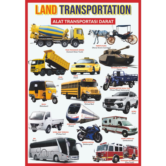 POSTER PEMBELAJARAN Alat Transportasi Darat | Transortasi Air | Transportasi Udara