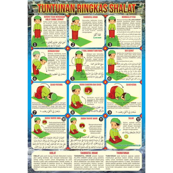 POSTER PENDIDIKAN Anak Islam | Pengetahuan Islam | Tuntunan Wudhu dan Shalat | Surat Hafalan