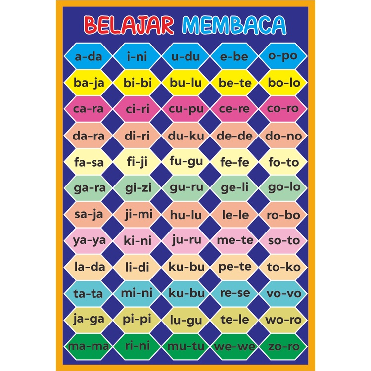 POSTER PEMBELAJARAN Anak Belajar Membaca | Latihan Membaca